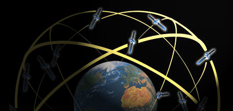 Sistema de Posicionamiento Global (GPS)