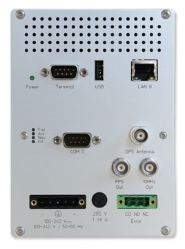 LANTIME M400 I/O connectors